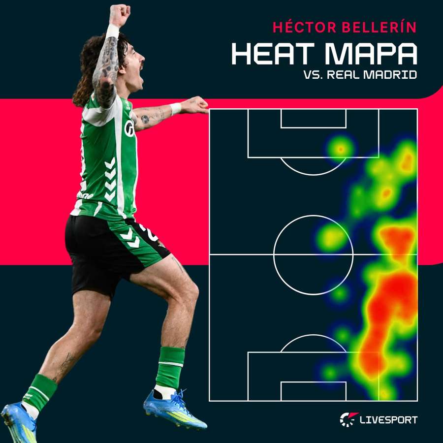 Tak se na hřišti pohyboval autor vyrovnávací trefy.