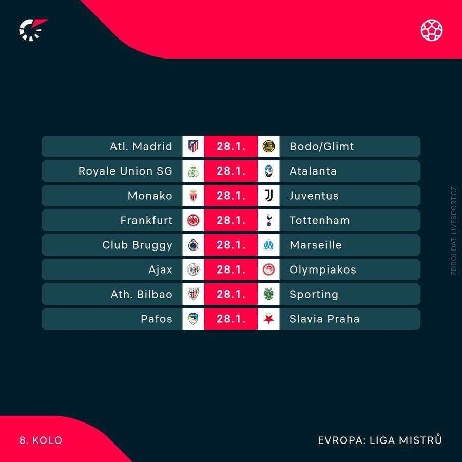 V posledním kole se odehraje celkem 18 utkání. V posledním kole se odehraje celkem 18 utkání.