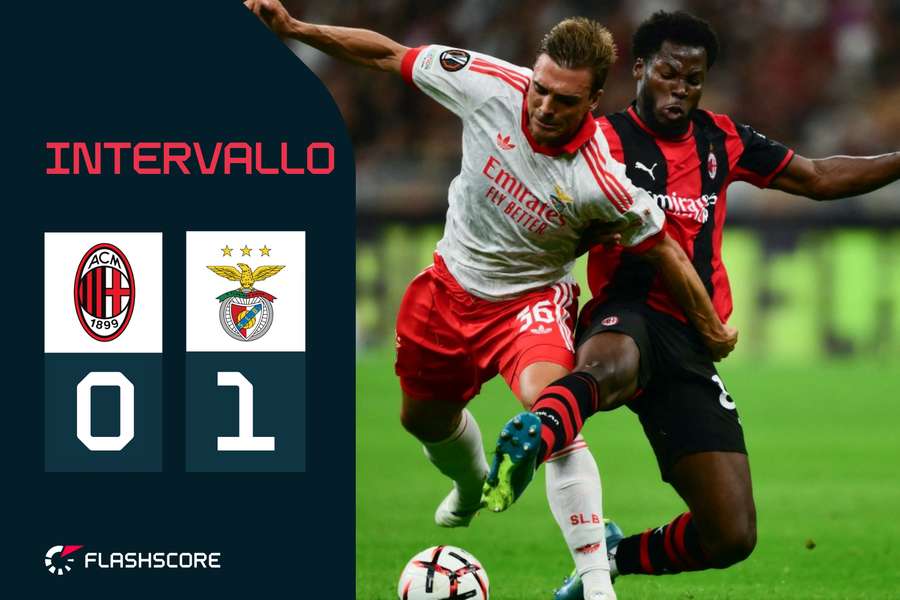Milan-Benfica Milan-Benfica