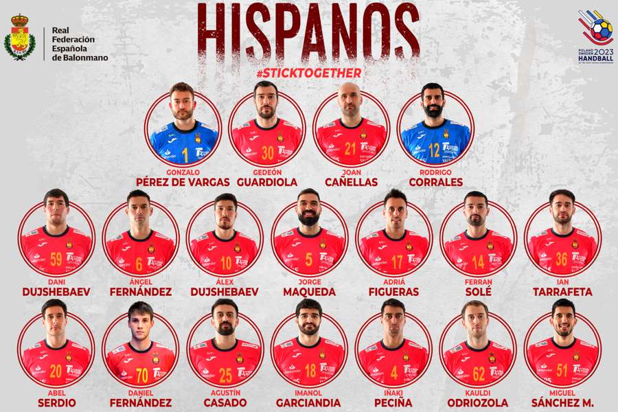 Jordi Ribera mantiene a todos sus "hispanos" para disputar el Mundial de Polonia y Suecia