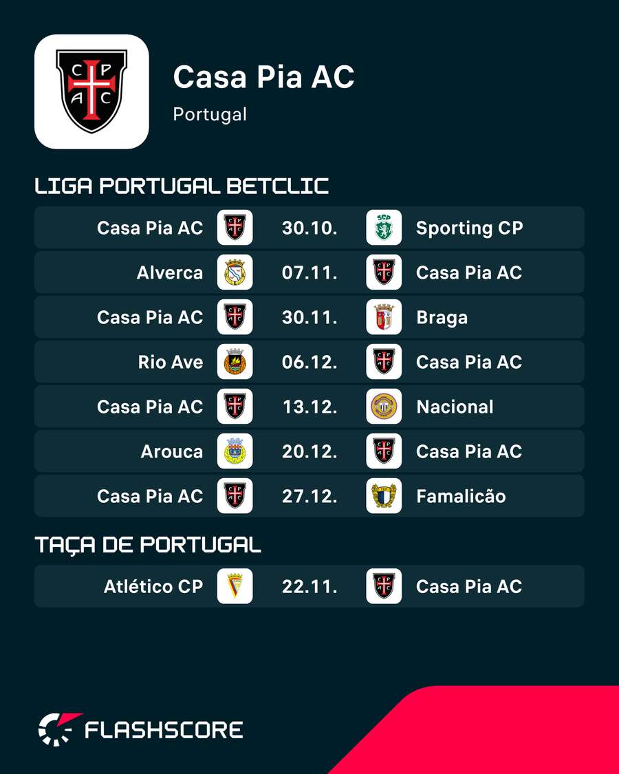 Calendário do Casa Pia