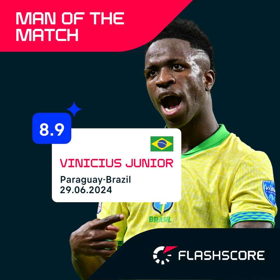 Man of the Match: Vinicius Junior