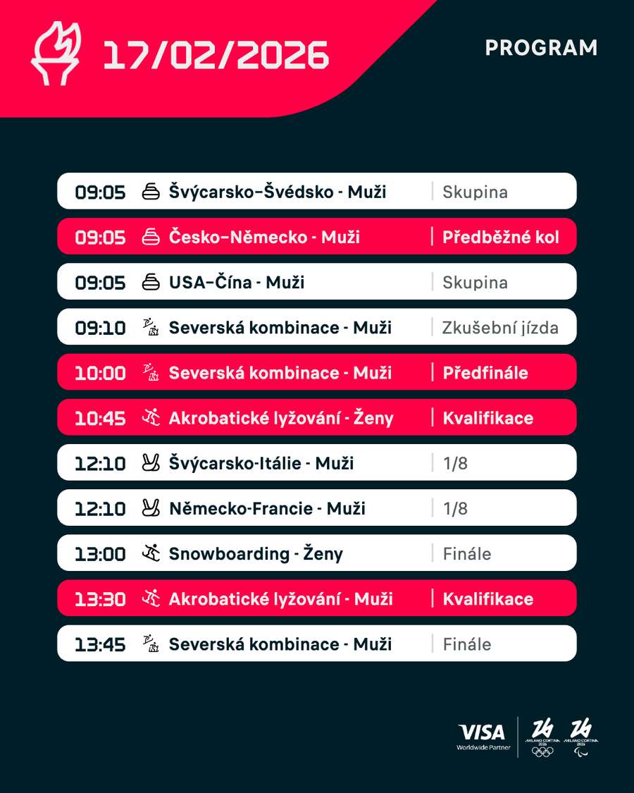 První část programu 11. dne na ZOH 2026.