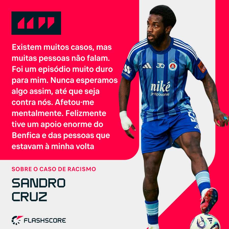 Sandro Cruz viveu episódio de racismo em 2022