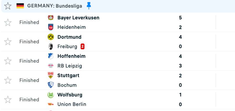 Rezultate Bundesliga
