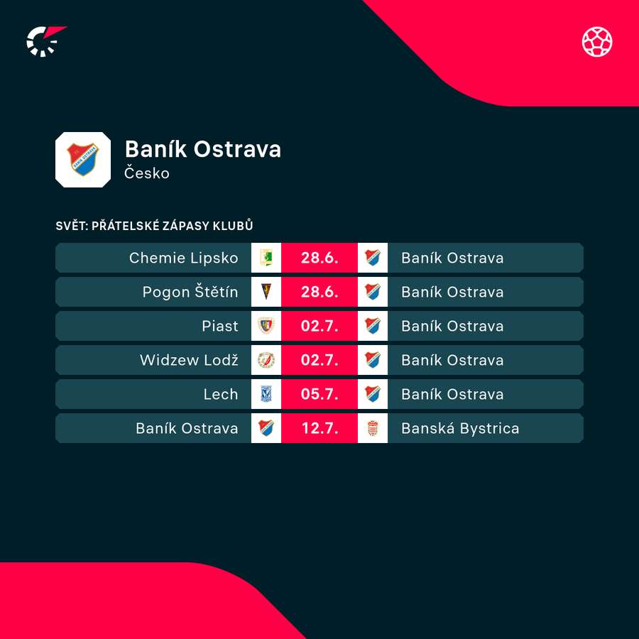 Nejbližší program Baníku. Nejbližší program Baníku.