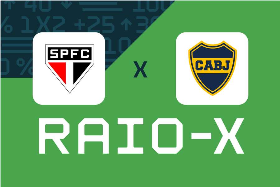 São Paulo x Boca Juniors - Raio X da partida: dados e estatísticas