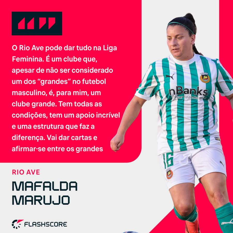 Mafalda Marujo subiu com o Rio Ave