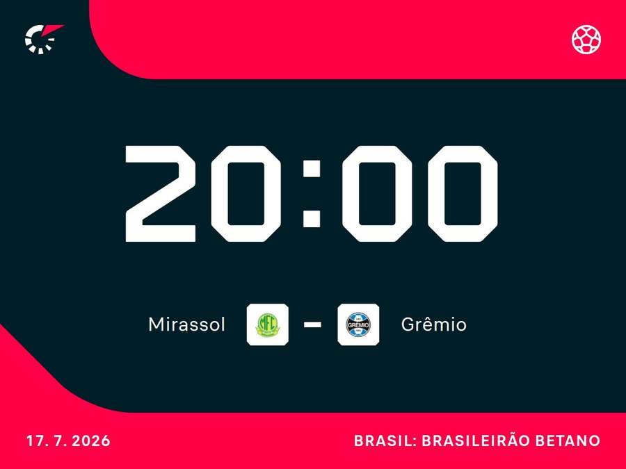 Mirassol e Grêmio se enfrentam pela Série A