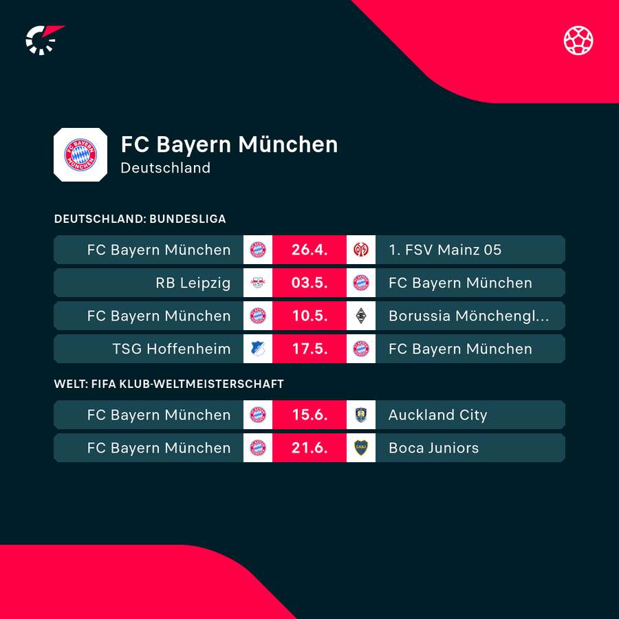 FC Bayern: Die kommenden Aufgaben