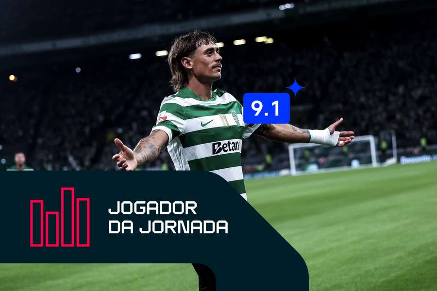 Ricardo Mangas foi a figura da 2.ª jornada