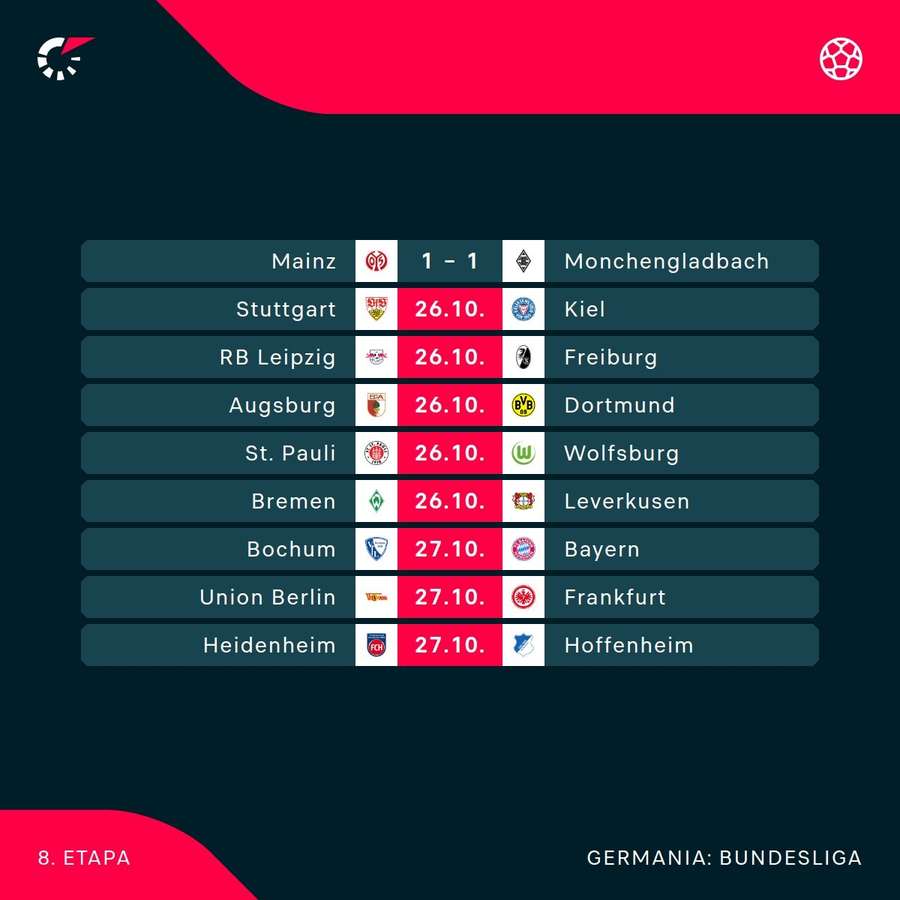 Program Bundesliga