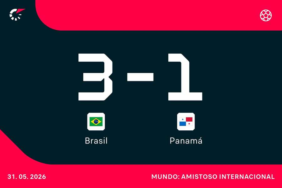 Brasil volta ao Maracanã antes de rumar aos EUA Brasil volta ao Maracanã antes de rumar aos EUA