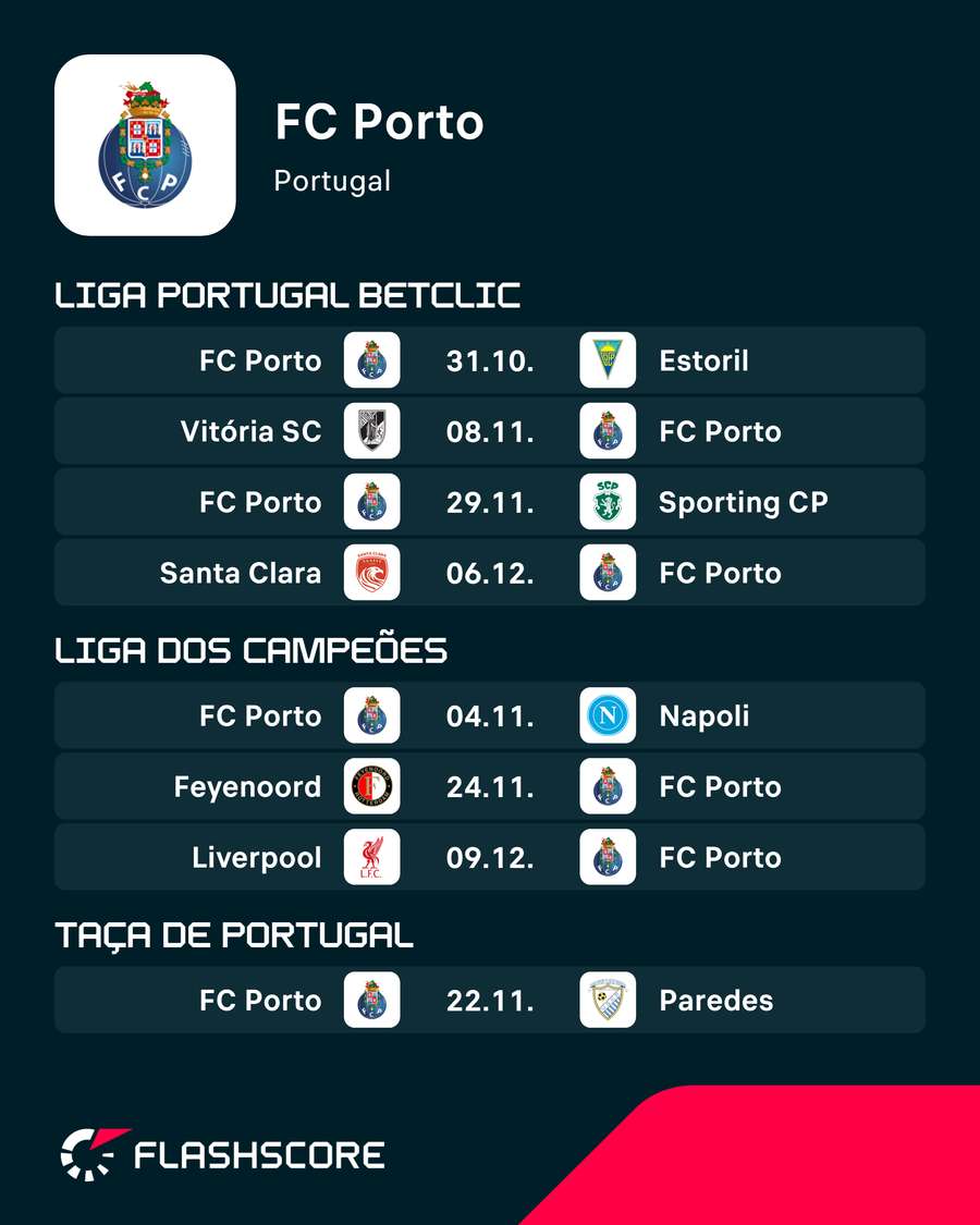 Os próximos jogos do FC Porto
