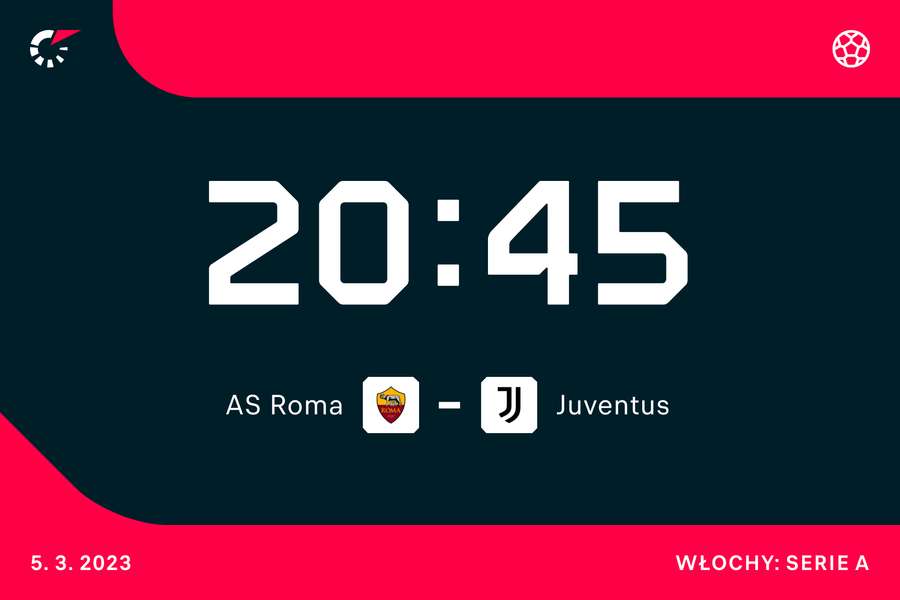Mecz Roma-Juventus w niedzielę o 20:45