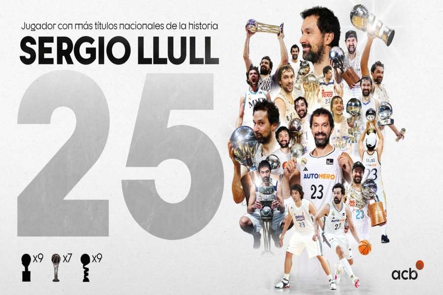 Sergio Llull celebró un título más
