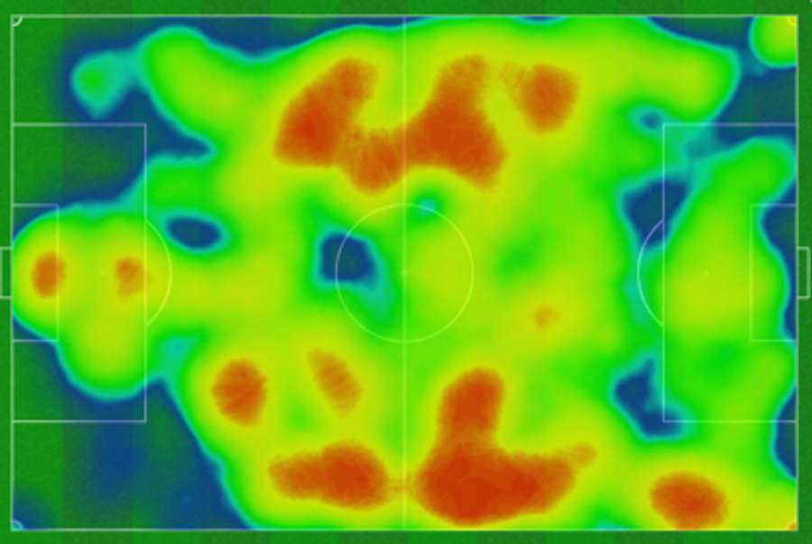 Mapa de calor do Cienciano contra o Botafogo Mapa de calor do Cienciano contra o Botafogo