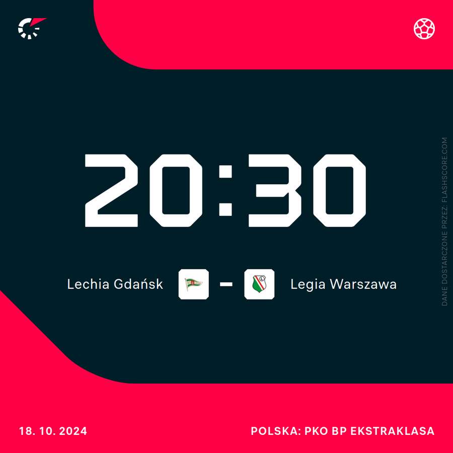 Śledź mecz Lechia - Legia na żywo z Flashscore!