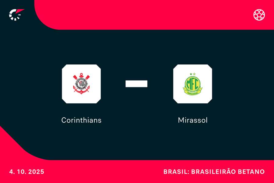 PRÉVIA: Mirassol x Corinthians; confira análise e principais estatísticas