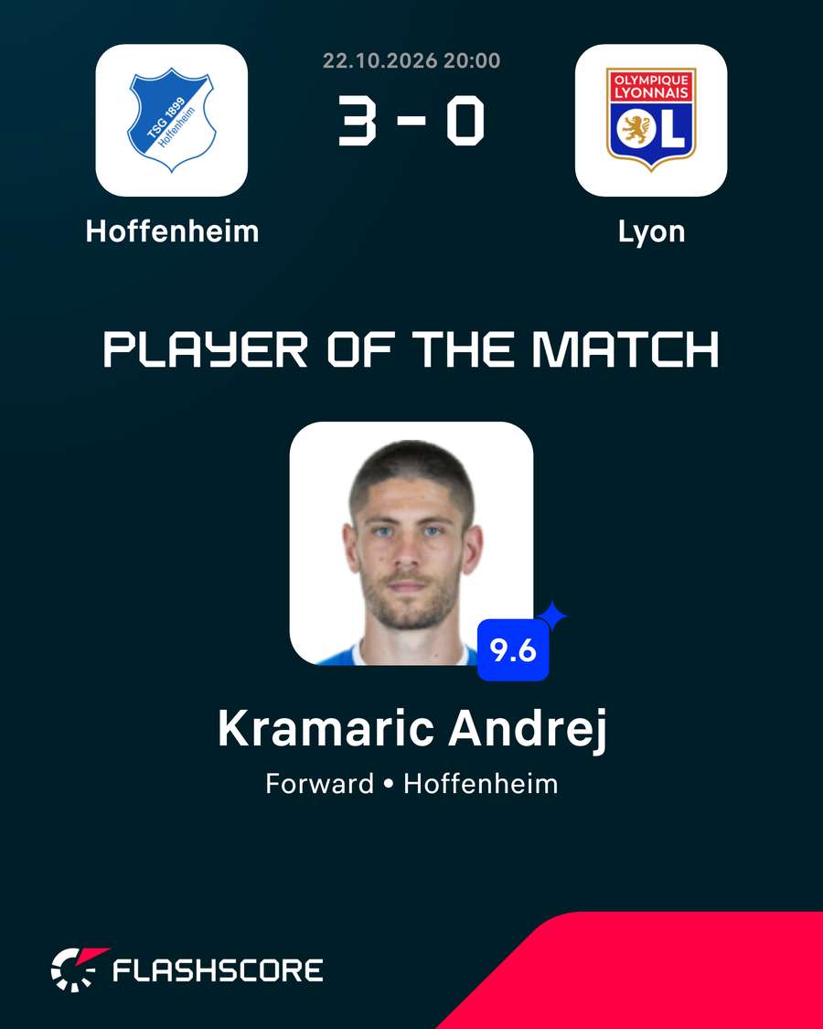 Player of the match