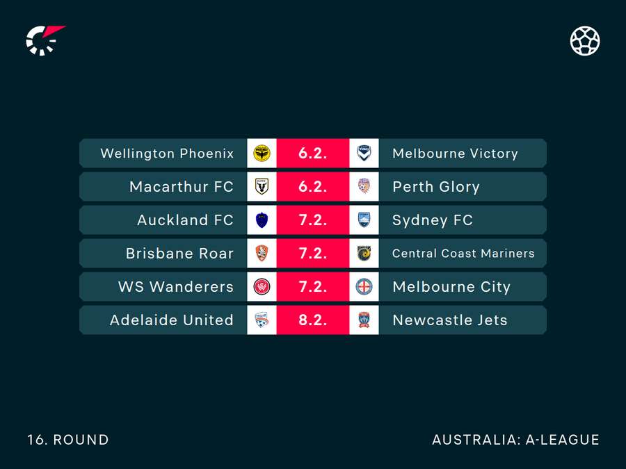 A-League Round 16 Fixtures