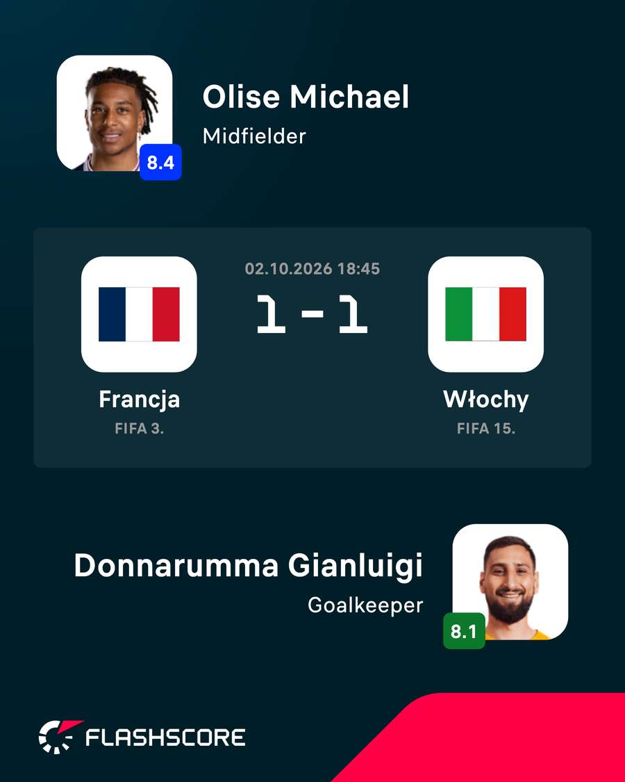 Zawodnicy meczu reprezentacji Francji i Włoch Zawodnicy meczu reprezentacji Francji i Włoch