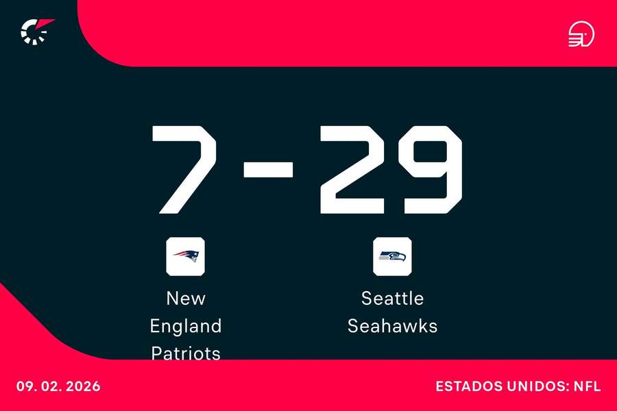 Super Bowl LX en Directo | New England Patriots - Seattle Seahawks