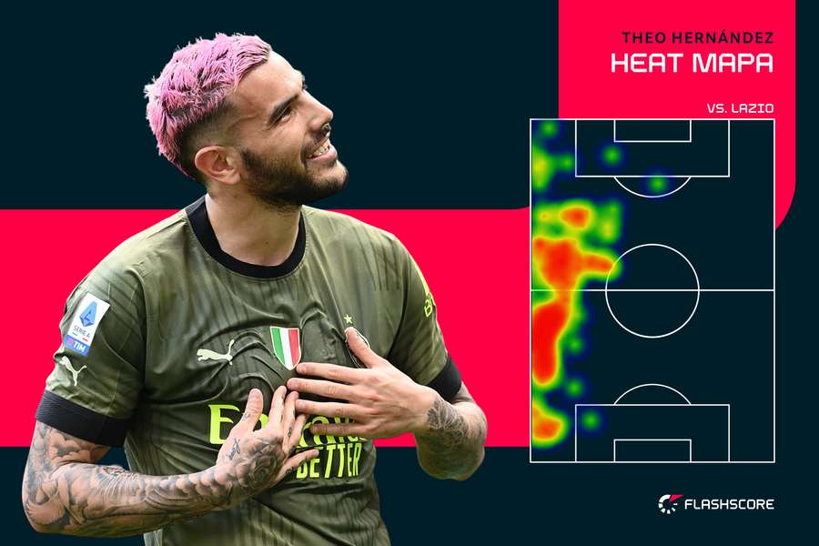 Heat mapa - Theo Hernandez