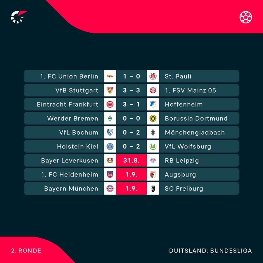 Bundeslliga speelronde 2