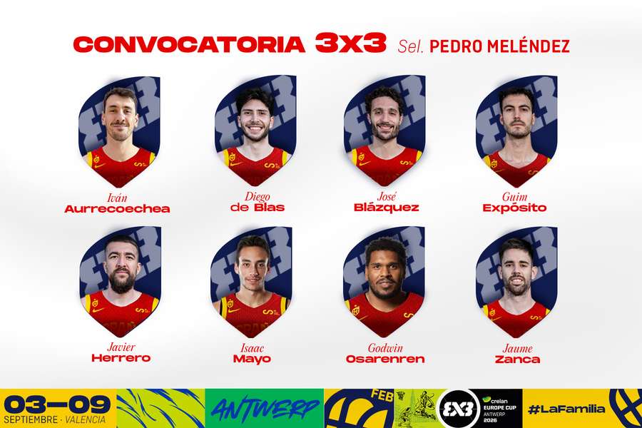 Los ocho jugadores preconvocados por España Los ocho jugadores preconvocados por España
