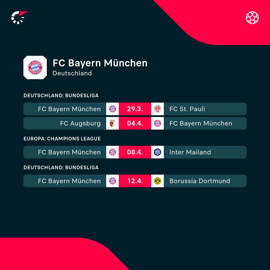 FC Bayern: Der Spielplan nach der Länderspielpause FC Bayern: Der Spielplan nach der Länderspielpause