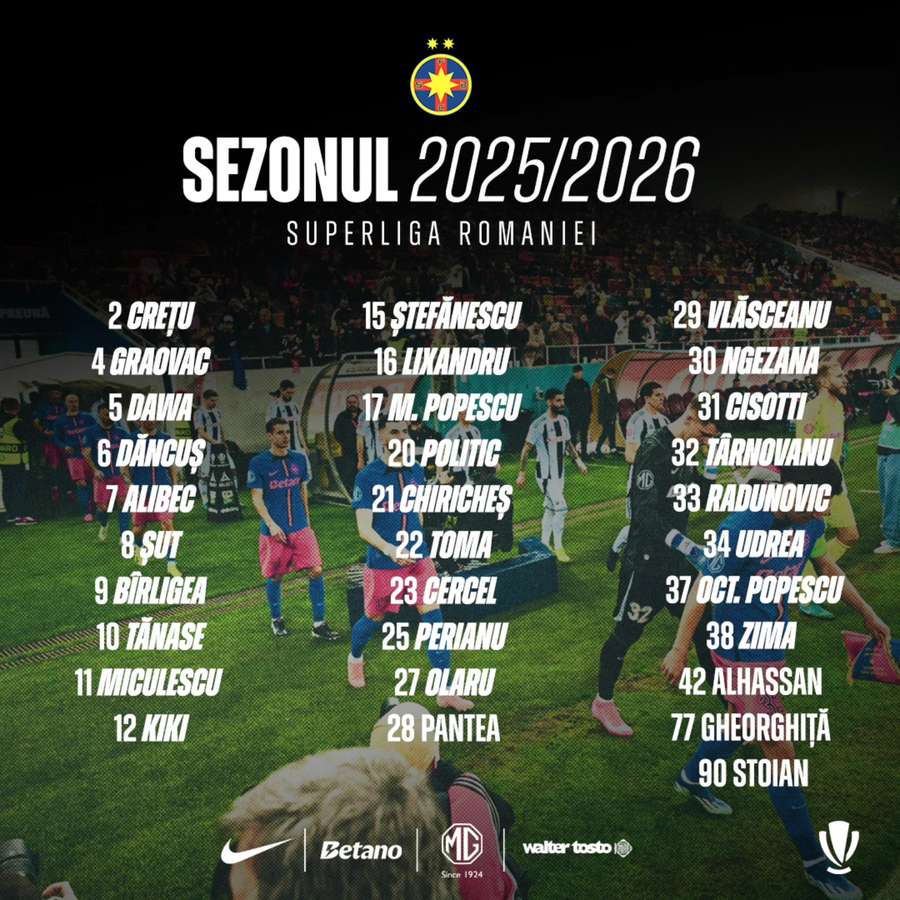 Numerele jucătorilor de la FCSB pentru noul sezon Numerele jucătorilor de la FCSB pentru noul sezon