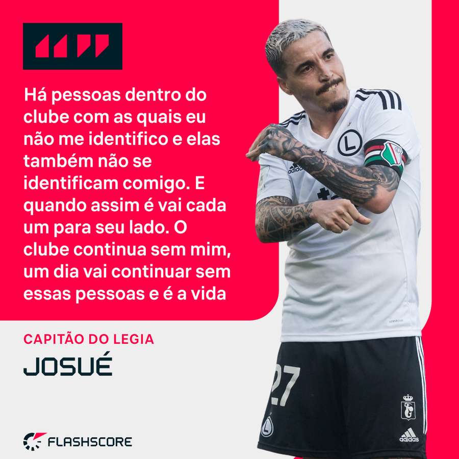 Josué explica razões para a separação ao Flashscore