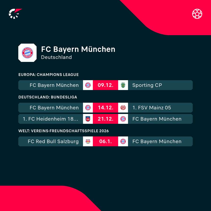 FC Bayern: Die kommenden Aufgaben