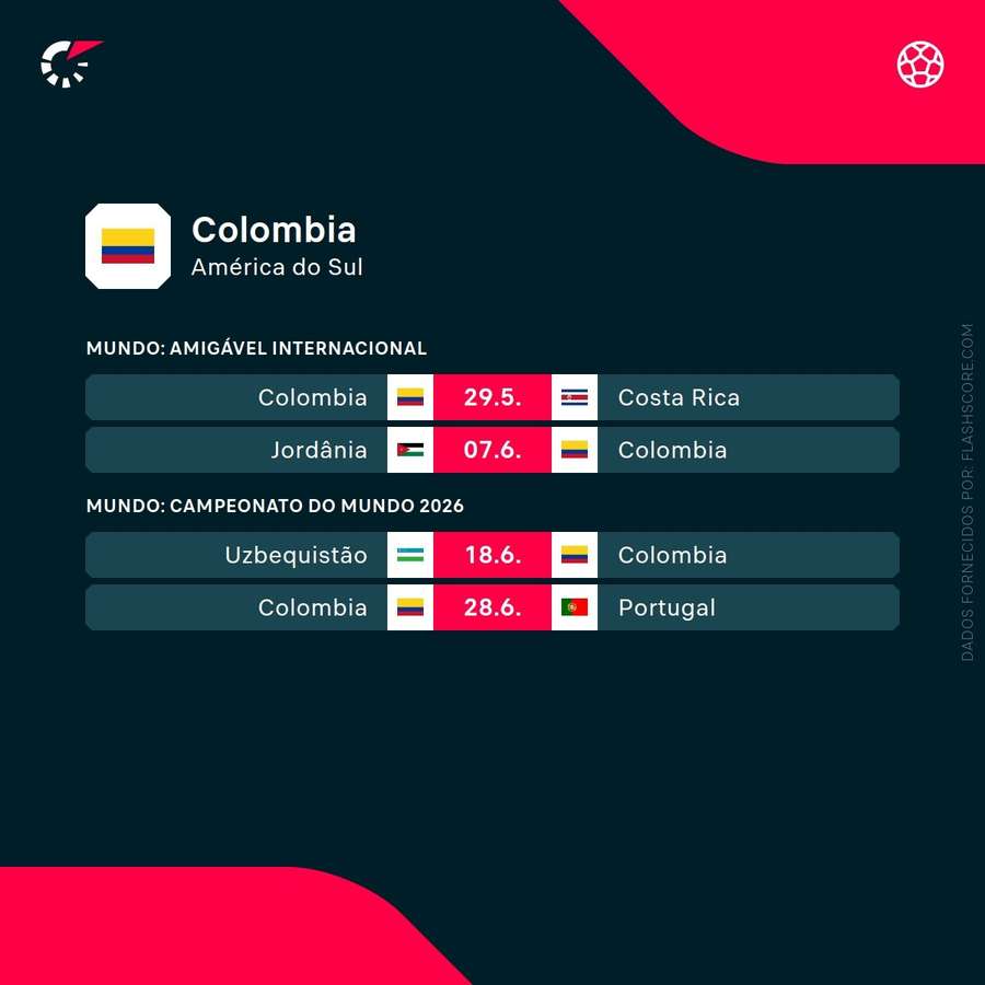 Calendário da Colômbia