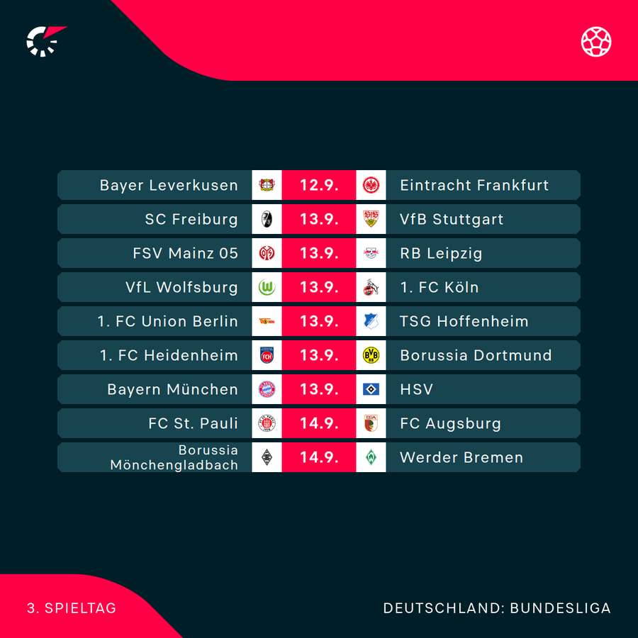Bundesliga: Der 3. Spieltag in der Übersicht