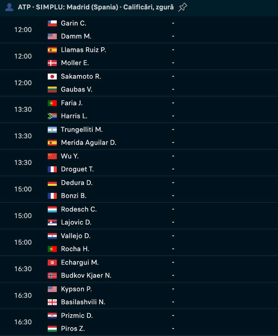 Calificări ATP Madrid