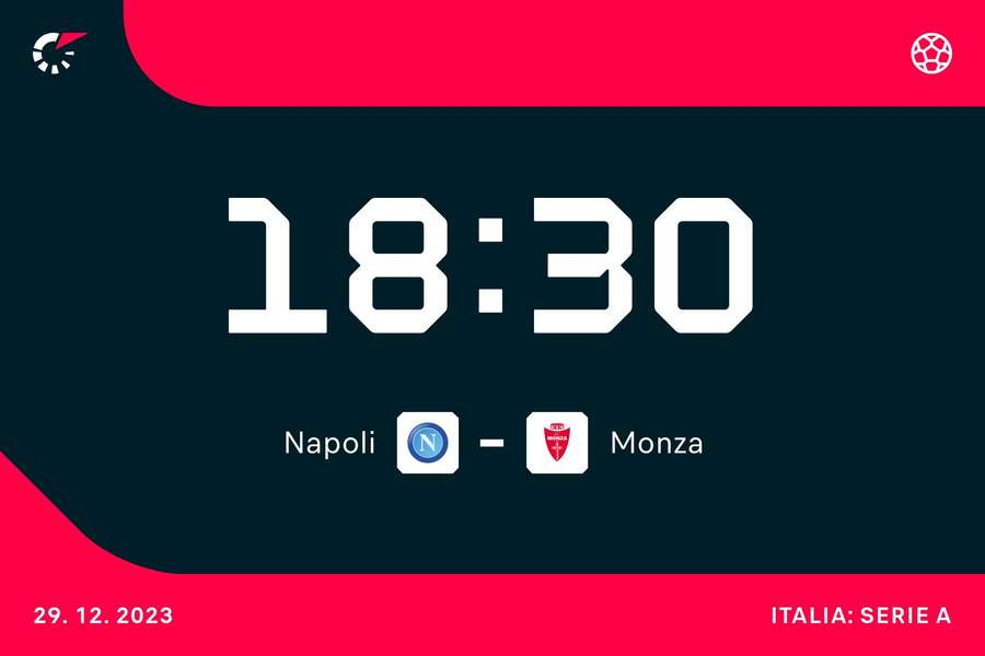 Napoli-Monza