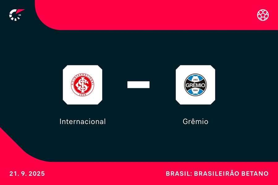 Inter e Grêmio fazem clássico no Beira-Rio pela 24ª rodada do Brasileirão