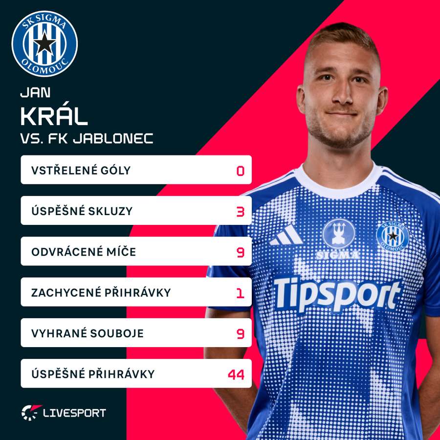 Král a jeho statistiky.