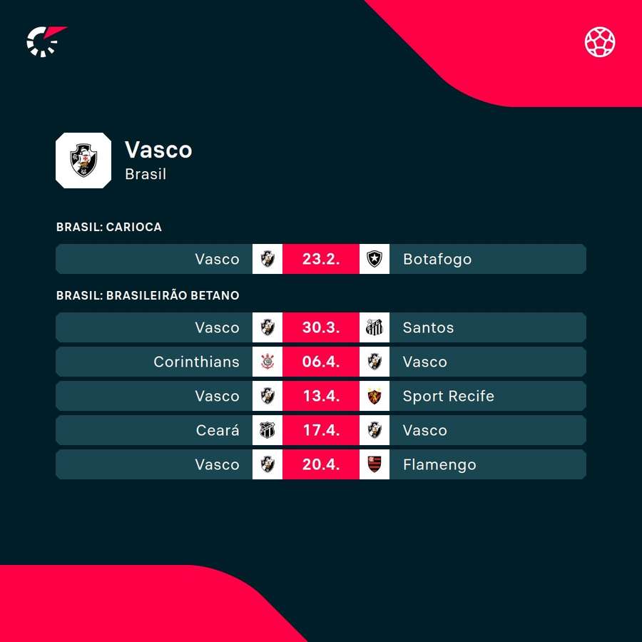 Os próximos jogos confirmados do Vasco da Gama