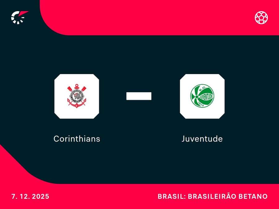 Corinthians encara rebaixado Juventude
