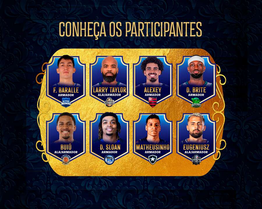 Participantes do Desafio Crossover Penalty