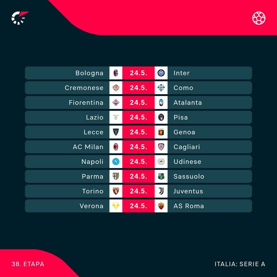 Programul ultimei etape