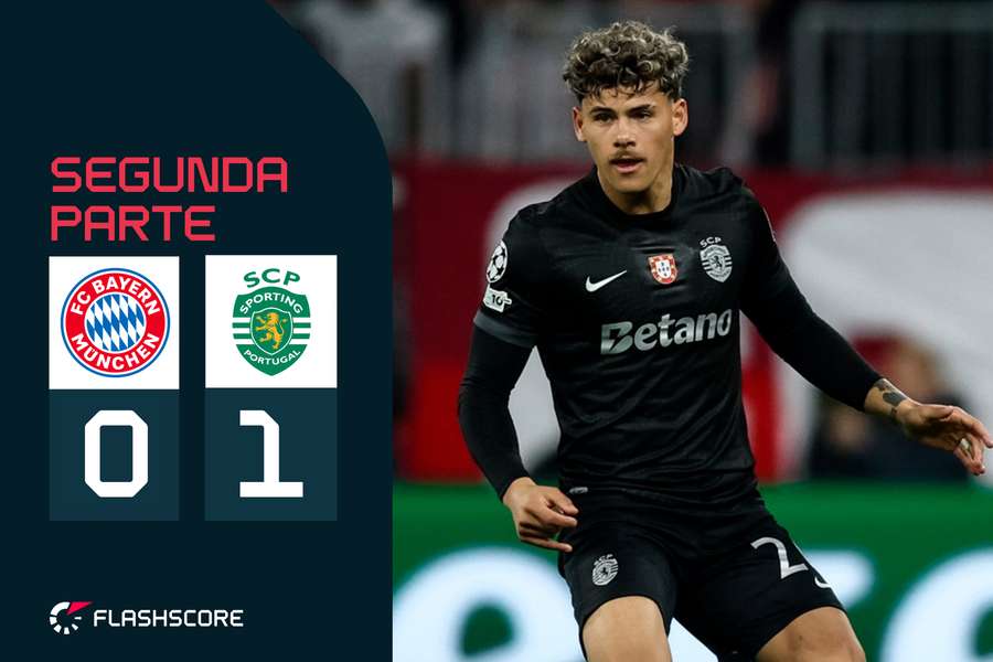 Maxi Araújo titular na equipa de Rui Borges Maxi Araújo titular na equipa de Rui Borges