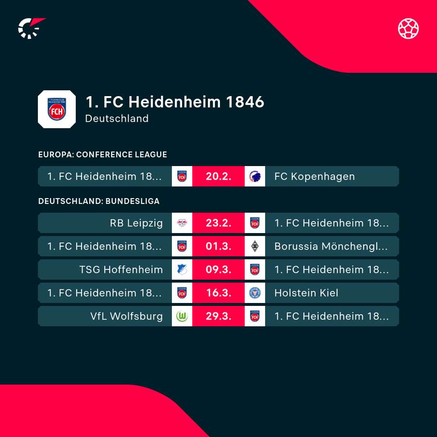Die kommenden Aufgaben für den 1. FC Heidenheim