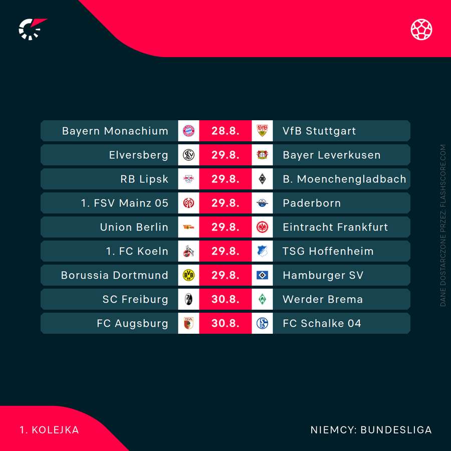 Pary 1. kolejki Bundesligi Pary 1. kolejki Bundesligi