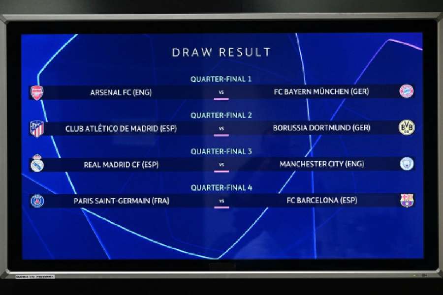 Mata-mata da Champions League seguirá os moldes tradicionais