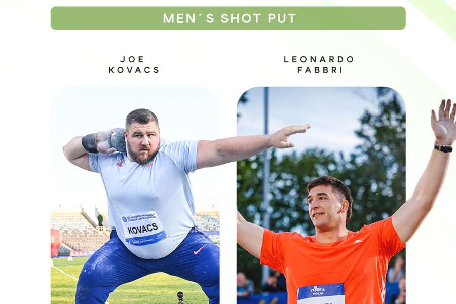 Los mejores lanzadores del mundo se darán cita en Madrid en 2026