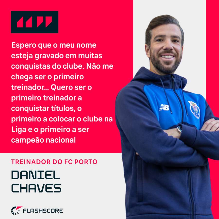Daniel Chaves não esconde ambição
